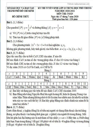 Đề toán lớp 10 thành phố Hồ Chí Minh năm 2020