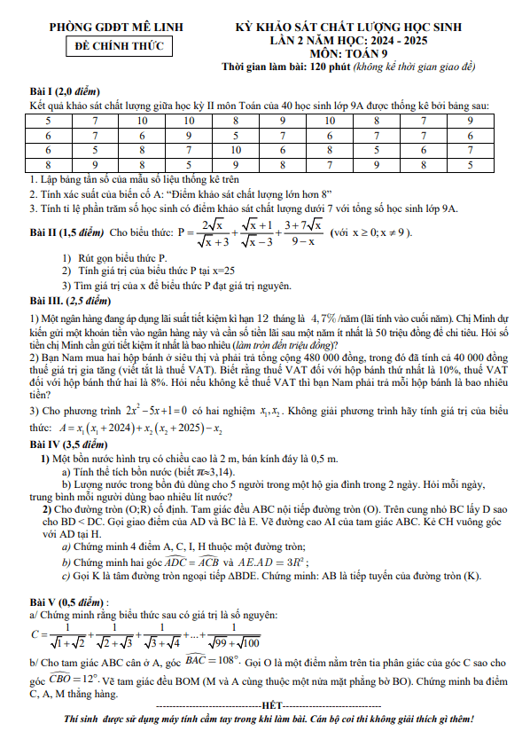 Đề khảo sát Toán 9 lần 2 năm 2024 – 2025 phòng GD&ĐT Mê Linh – Hà Nội