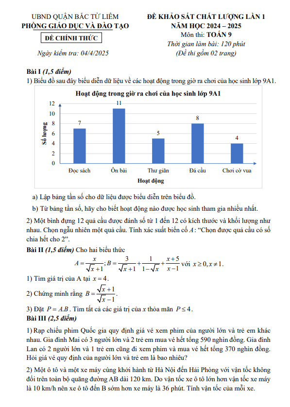 Đề khảo sát lần 1 Toán 9 năm 2024 – 2025 phòng GD&ĐT Bắc Từ Liêm – Hà Nội