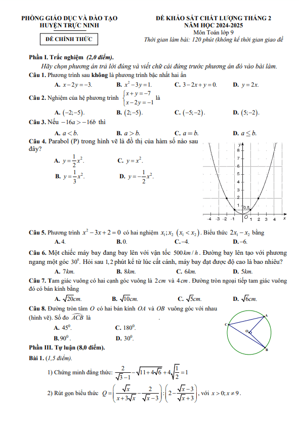 Đề khảo sát tháng 2 Toán 9 năm 2024 – 2025 phòng GD&ĐT Trực Ninh – Nam Định